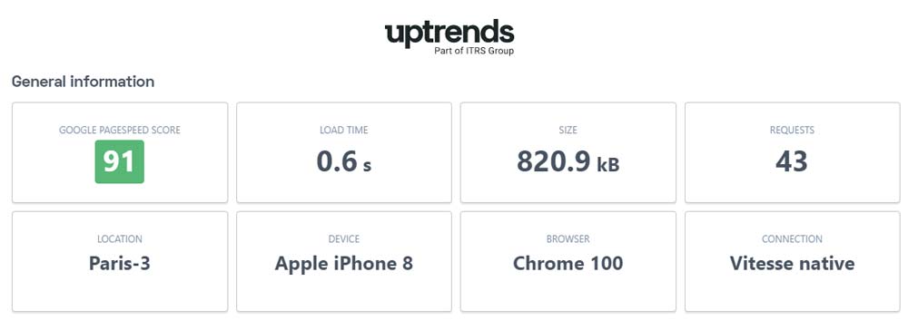 Rapport de performance Uptrends