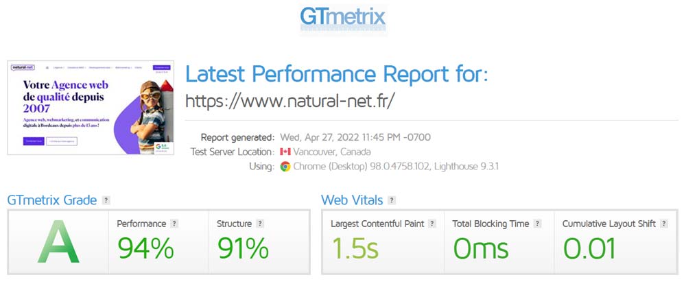 Rapport de performance GT Metrix